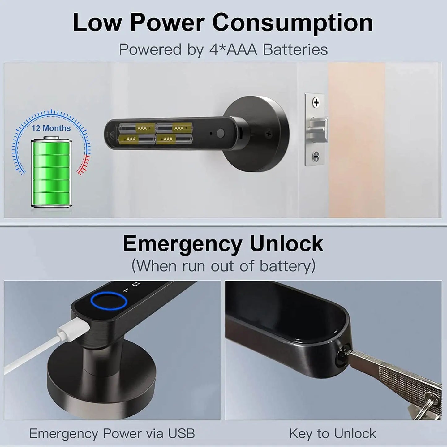 SecureTouch Fingerprint Door Lock